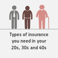 Life insurance in your 20s